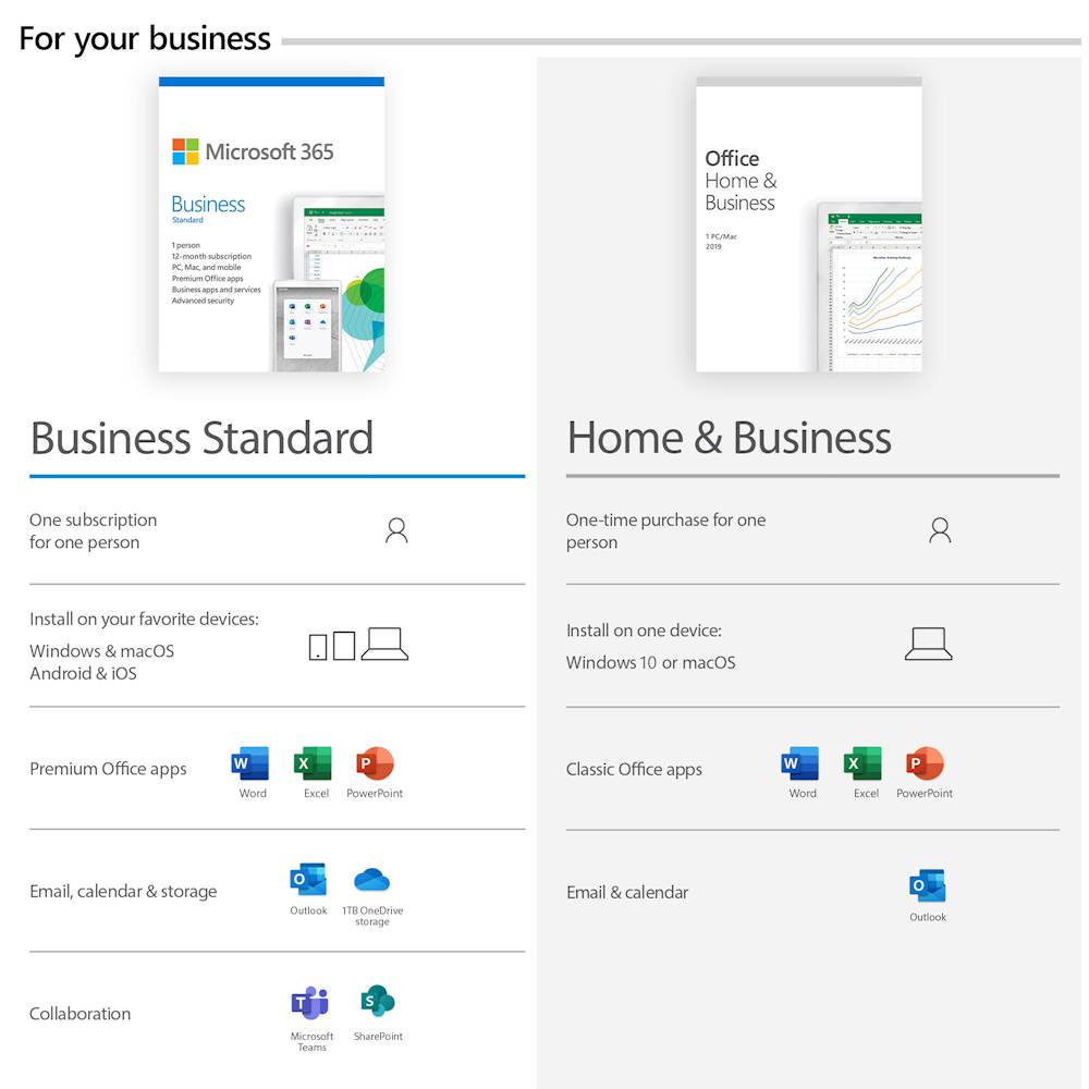 Microsoft Office Comparison Microsoft Office Comparison