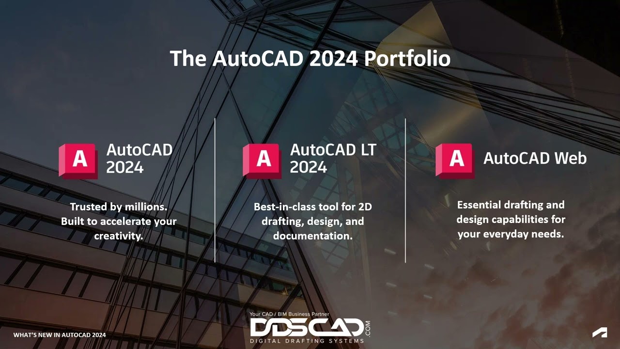 Whats news autocad 2024 autocad lt Whats news autocad 2024 autocad lt