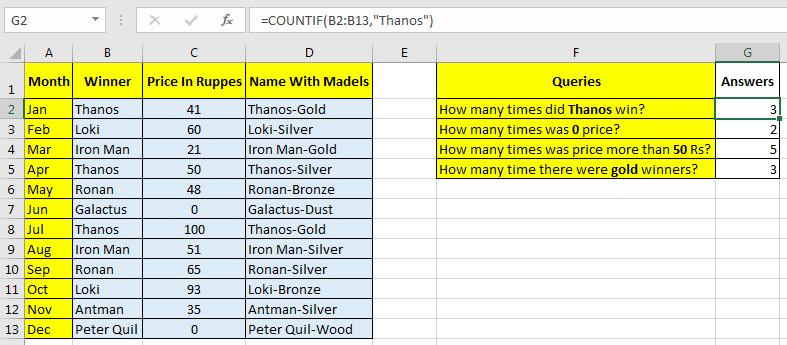 Utilizing Excel COUNTIF Function to Tally Non-Empty Cells (2023)