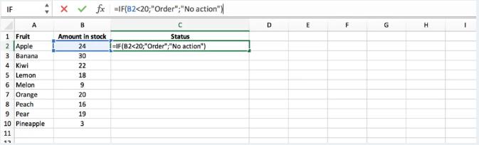 Becoming Proficient with the IF Function in Excel: Techniques and Insights – 2024
