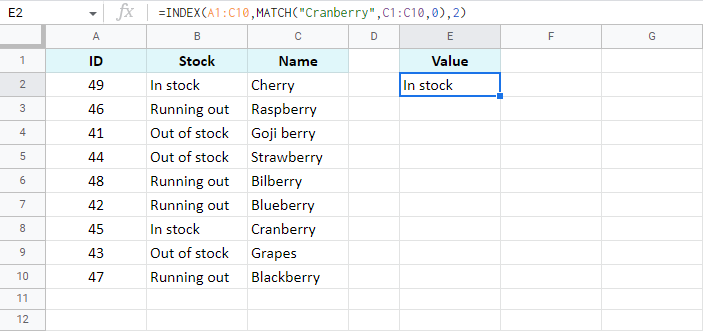 Mastering Excel: Switching from VLOOKUP to INDEX-MATCH – 2024