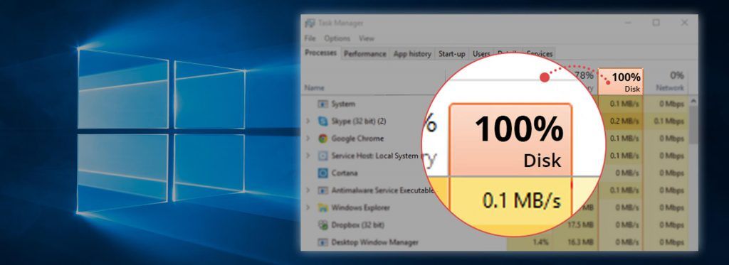 Fixing 100% Disk Usage in Task Manager for Windows 10/11