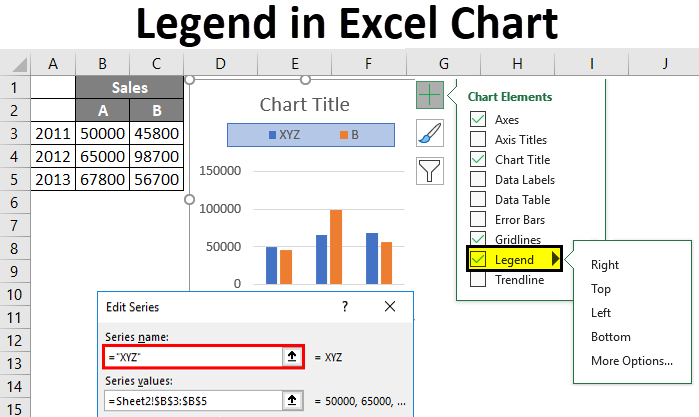 How to Modify Legends in Excel – 2025