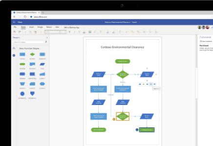 Microsoft Visio: The Ultimate Guide – 2025