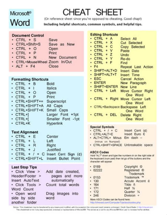 Microsoft Office Word Quick Reference Guide – 2024