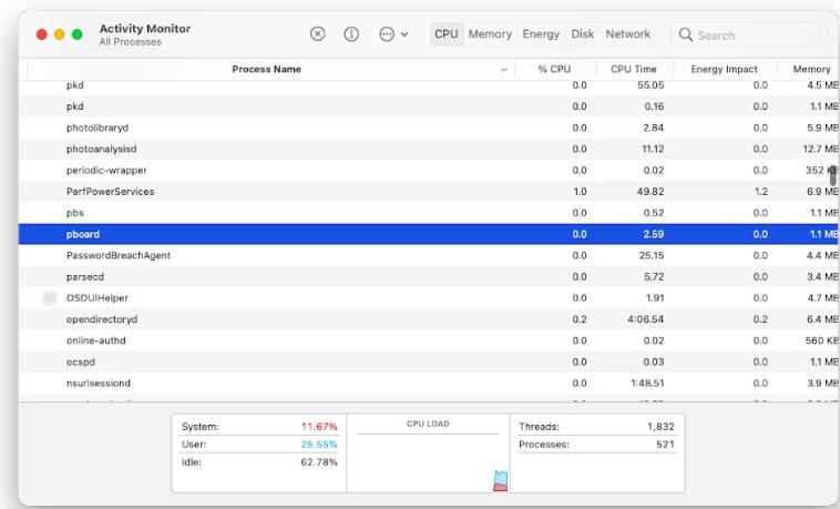 Here’s How to Fix the “Sorry, No Manipulations With Clipboard Allowed” Error on Mac – 2025
