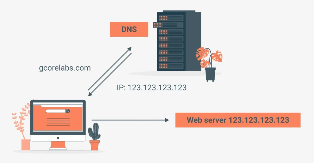 How to Resolve the “DNS Server Unavailable” Error – 2025