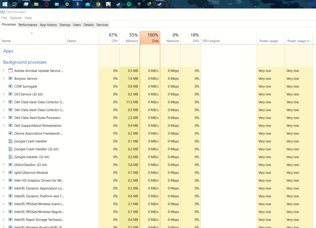 Resolved: Microsoft Office Installation Taking Too Long – 2024