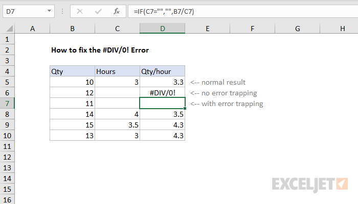 Step-by-Step Guide to Fixing the #DIV/0! Error in Excel
