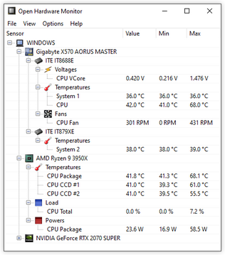Ways to Monitor CPU Temperature on Windows 10/11