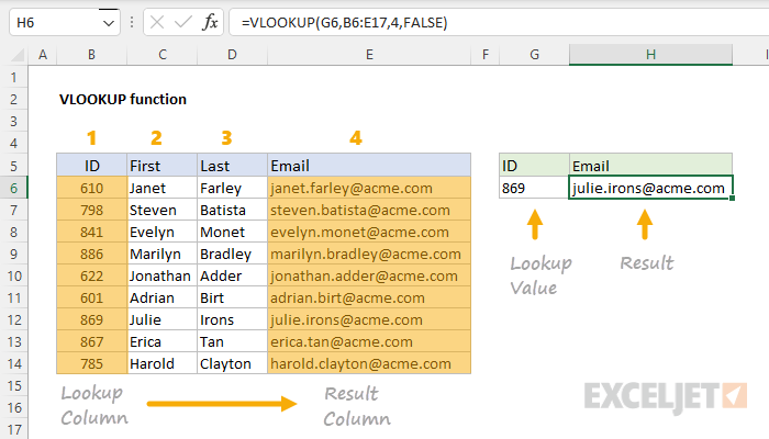 How to Combine Multiple Tables in Excel for Improved Data Management – 2024
