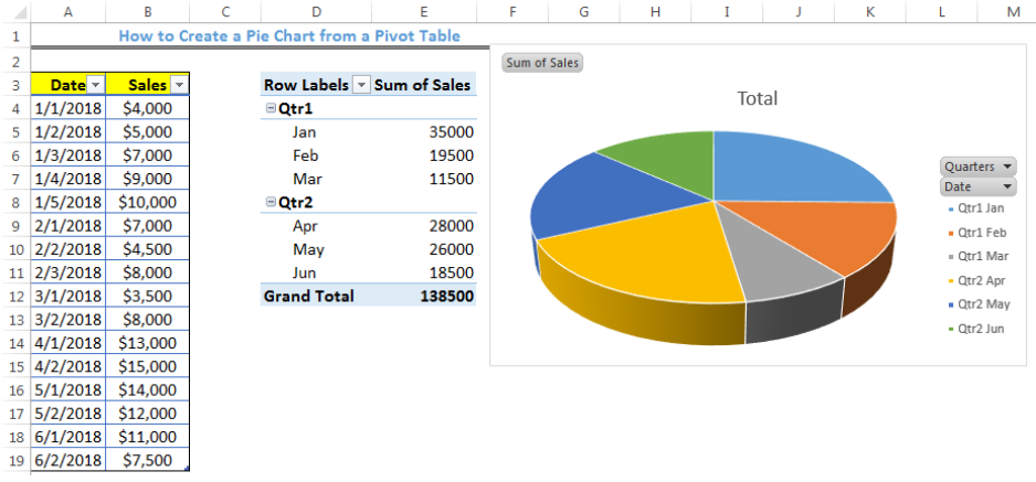 Step-by-Step Guide to Creating a Pie Chart in Excel – 2024