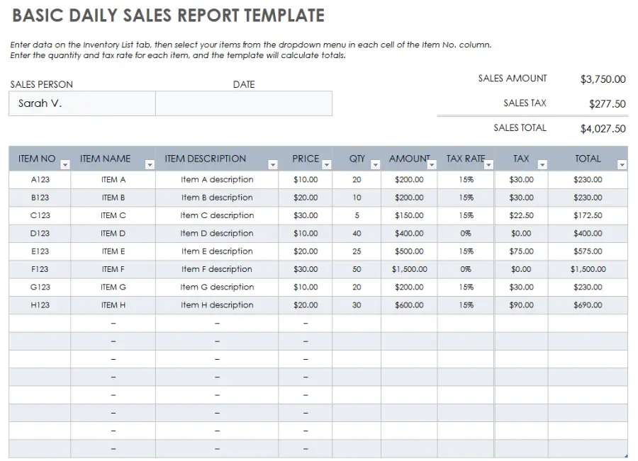 Step-by-Step Guide to Using the SUMIF Function in Excel – 2024
