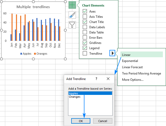 Adding a Trendline in Excel: Step-by-Step Guide – 2025