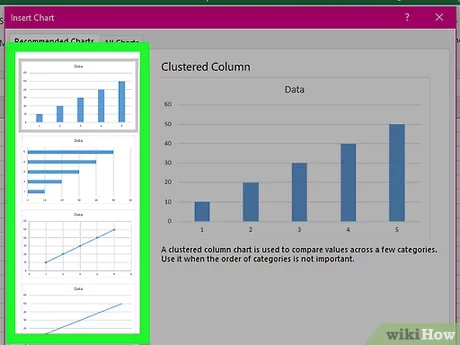 Creating Bar Graphs in Excel – 2025
