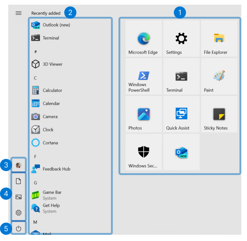 How to Resolve High CPU Usage Issues from Werfault.exe – 2025