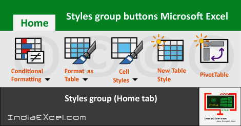 How to Apply Text Styles and Headings in Word – 2025
