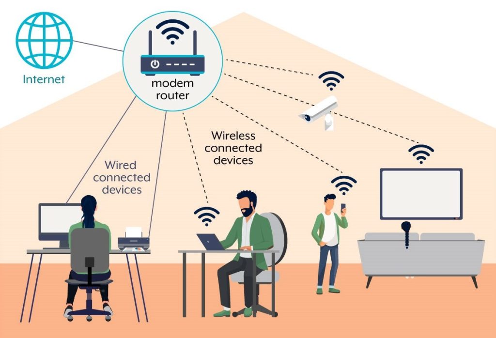 10 Effective Ways to Fix the “Windows Unable to Connect to This Network” Error