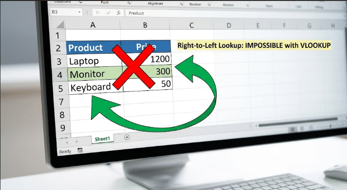 How to Replace VLOOKUP with INDEX and MATCH in Excel - 2026 7 Replace VLOOKUP