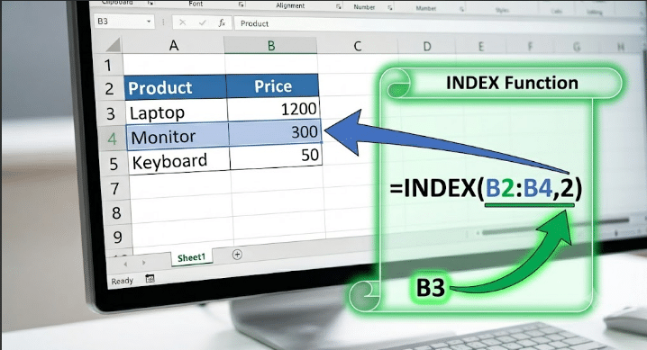How to Replace VLOOKUP with INDEX and MATCH in Excel - 2026 6 Replace VLOOKUP2