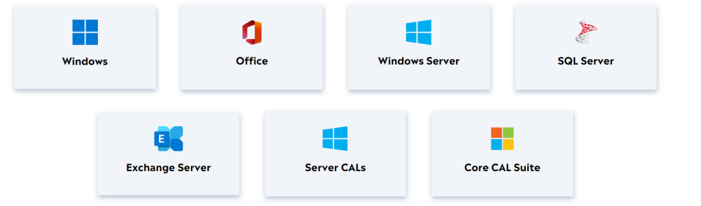 SOFTWAREHUBS Certified Pre-Owned Software 1 SOFTWAREHUBS Categories of Pre Owned Products