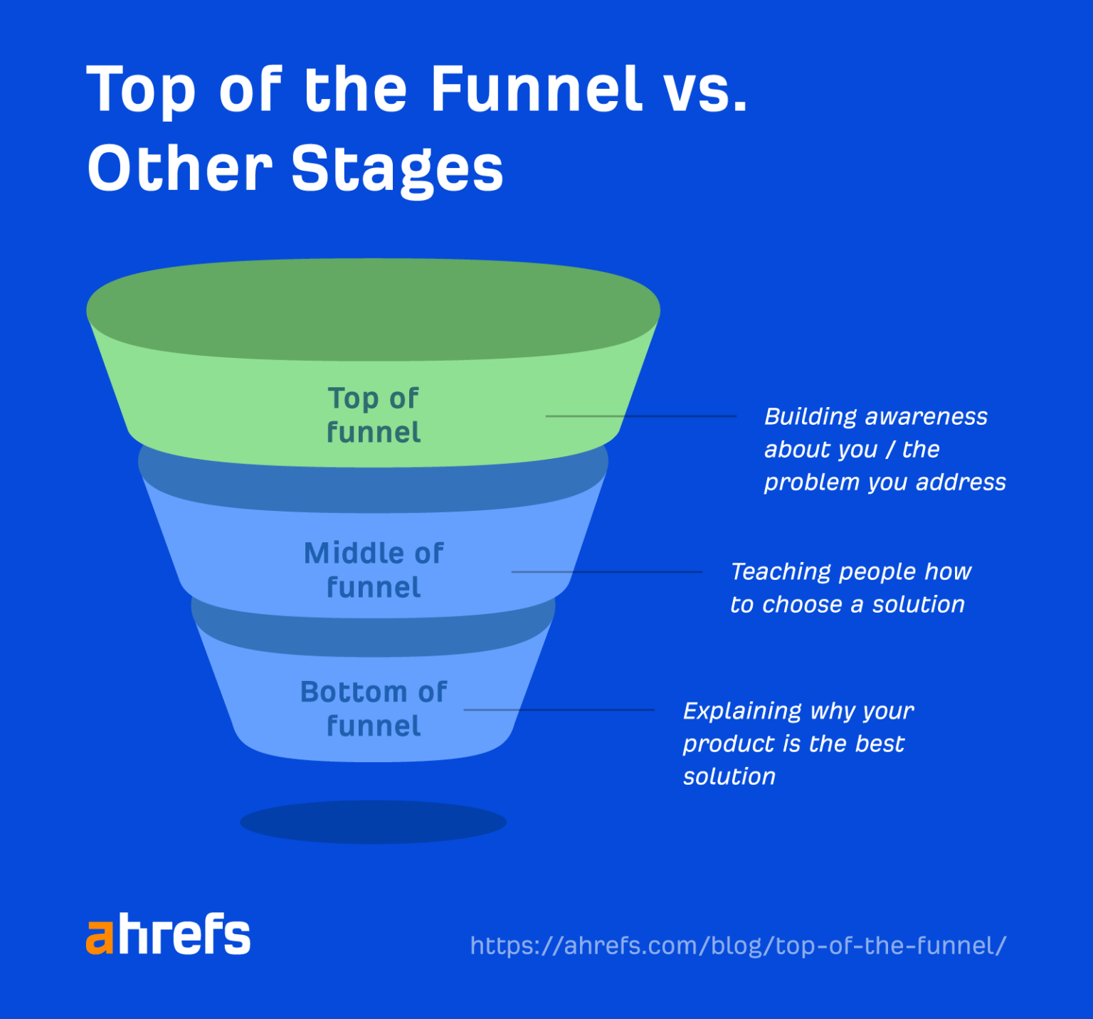 Effective Affiliate Marketing: Crafting Engaging Content that Drives Conversions - 2024 17 Affiliate Marketing2