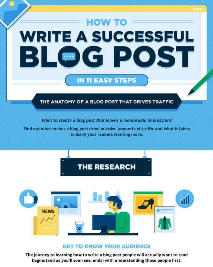 Effective Affiliate Marketing: Crafting Engaging Content that Drives Conversions - 2024 21 Affiliate Marketing6