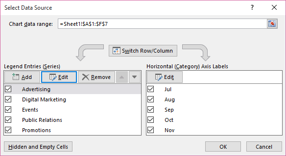 Adjusting X-Axis Values in Excel: Tailoring Your Chart Displays - 2024 7 Change X