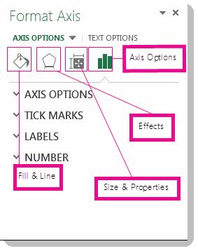 Adjusting X-Axis Values in Excel: Tailoring Your Chart Displays - 2024 8 Change X