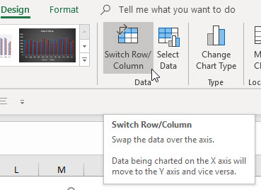 Adjusting X-Axis Values in Excel: Tailoring Your Chart Displays - 2024 9 Change X