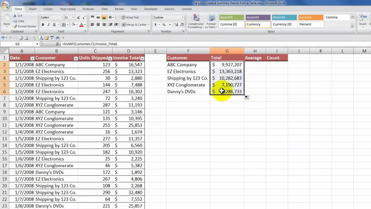 Generating Effective Excel Reports: A Data Analysis Guide - 2024 10 Create Reports2