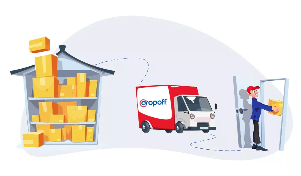 Should You Establish a Delivery Team or Contract Out Deliveries to a Courier? - 2024 5 Delivery Team2