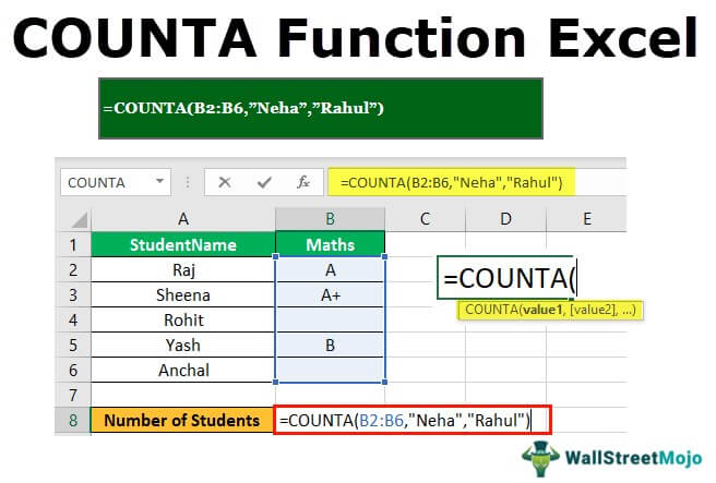 Utilizing Excel COUNTIF Function to Tally Non-Empty Cells (2023) 10 Excel COUNTIF4