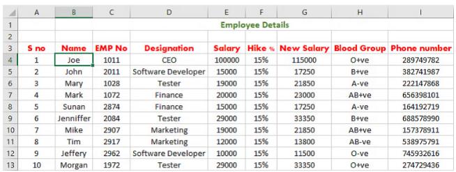 Excel Data Analysis: Charting, Modeling, Regression, and Beyond - 2024 8 Excel Data Analysis2