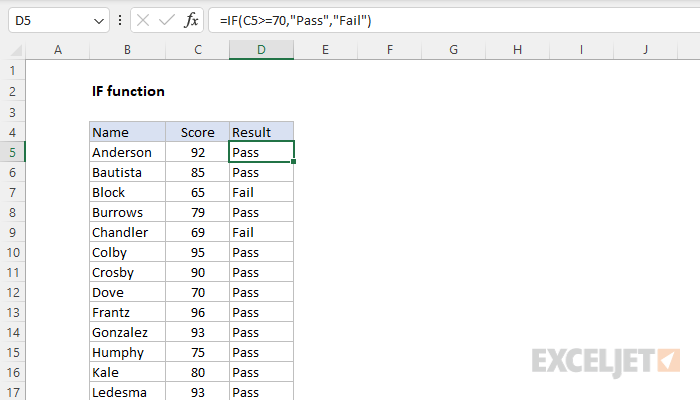 Excel Data Management Tools - Streamline Data Organization and Analysis - 2024 13 Excel Data Management5