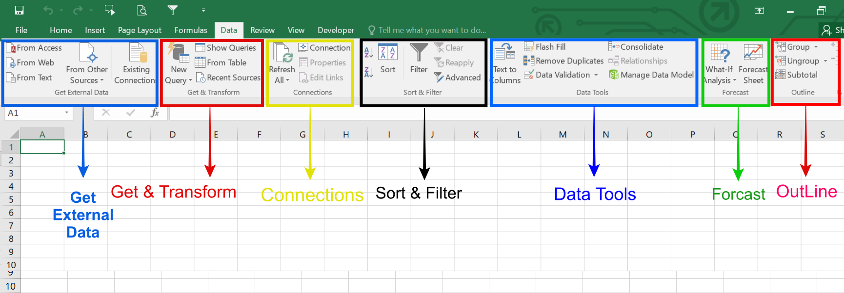 Becoming an Expert in Excel Data Validation: Techniques and Insights - 2024 6 Excel Data Validation2