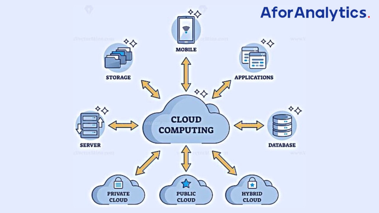 IT Cost Reduction: 5 Strategies & Best Practices for Financial Efficiency 8 IT Cost Optimization2