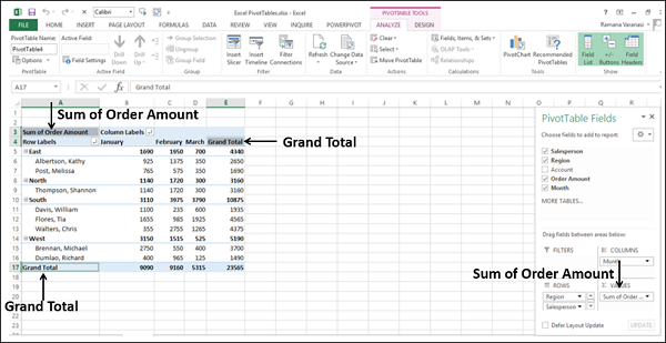 Becoming Proficient with Pivot Tables: The Comprehensive Guide for Excel Users - 2024 5 Pivot Tables