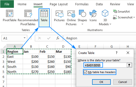 Exporting Specific Columns from Excel to CSV: A Detailed Tutorial - 2024 10 Save Selected