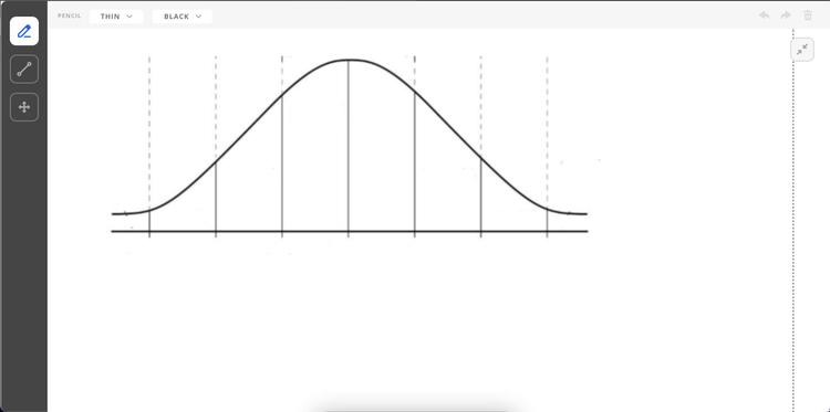 Computing Standard Deviation in Excel: A Detailed Tutorial - 2024 7 Standard Deviation