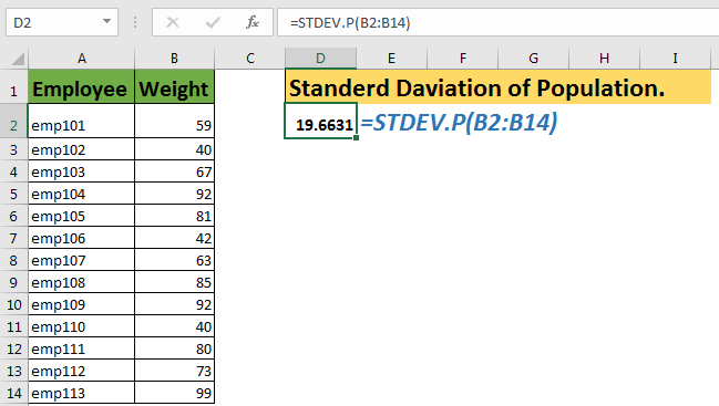 Computing Standard Deviation in Excel: A Detailed Tutorial - 2024 8 Standard Deviation2