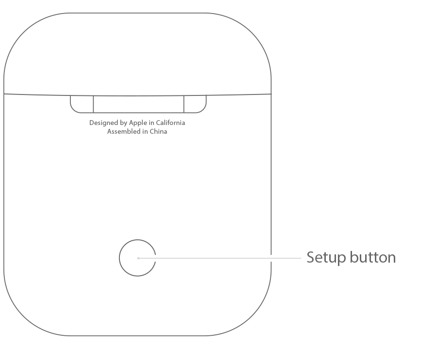 Troubleshooting: AirPods Not Connecting to iPhone, iPad, or MacBook? Here’s How to Fix It - 2024 12 AirPods Not Connecting5