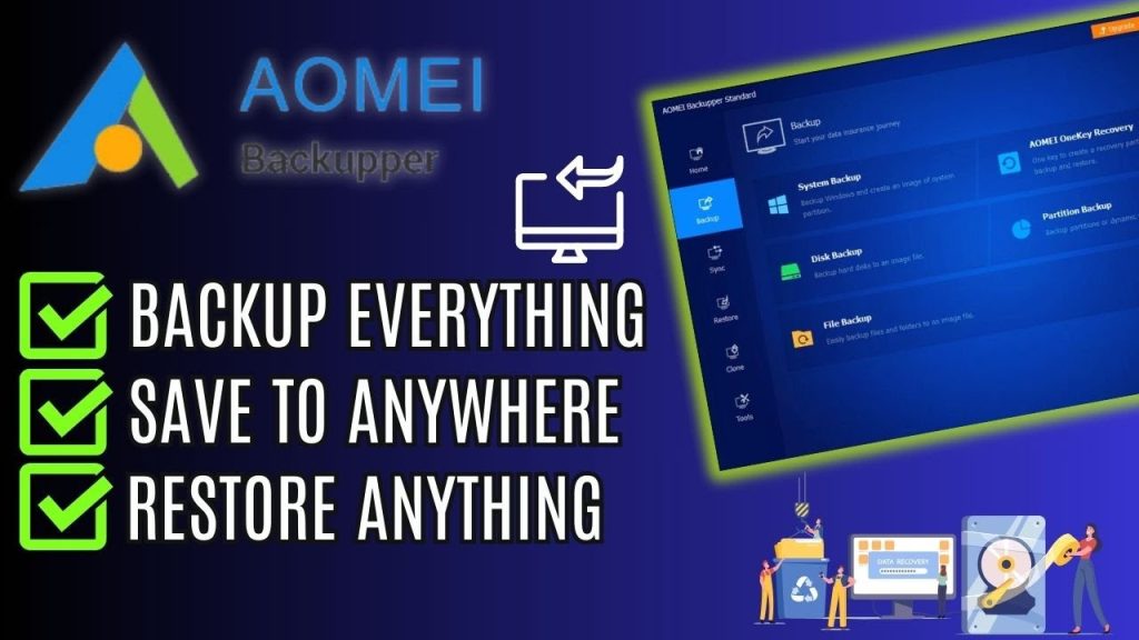 AOMEI Backupper Technician Plus Lifetime - Unlimited Windows PC Device , Free Lifetime Upgrades 4 Comprehensive Backup - AOMEI & Softwarehubs