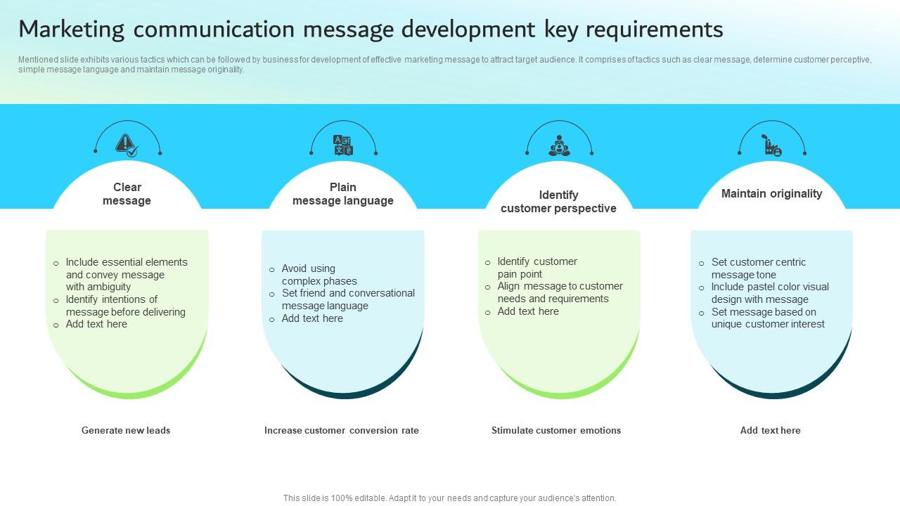 10 Essential PowerPoint Tips and Tricks You Must Know 13 Essential PowerPoint3