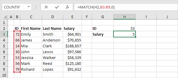 14 Excel Tips to Wow Your Boss 19 Excel Tips4 1