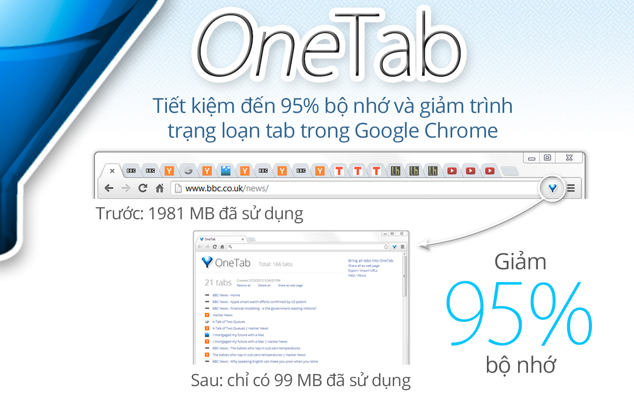 11 Must-Have Chrome Extensions for Productivity 20 Chrome
