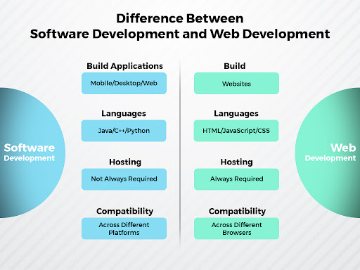 The Fail-Safe Method for Downloading and Installing Software - 2025 20 Downloading and Installing5