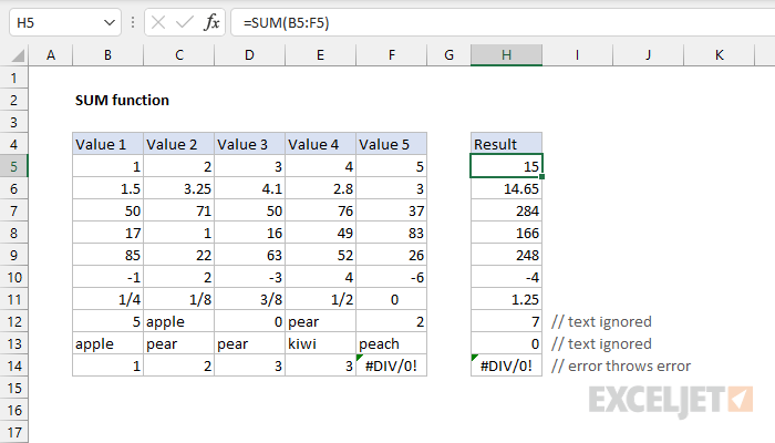 11 Essential Excel Formulas to Boost Productivity 13 Essential Excel Formulas