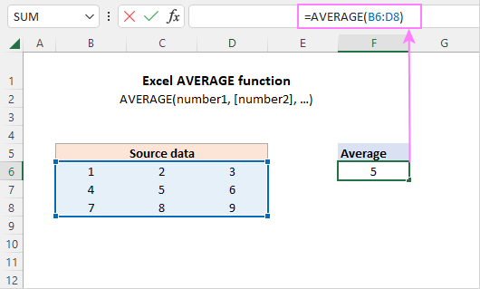 11 Essential Excel Formulas to Boost Productivity 14 Essential Excel Formulas2