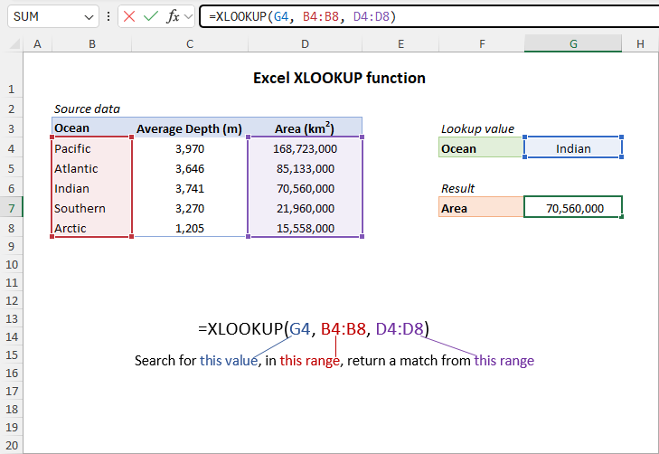 11 Essential Excel Formulas to Boost Productivity 17 Essential Excel Formulas5